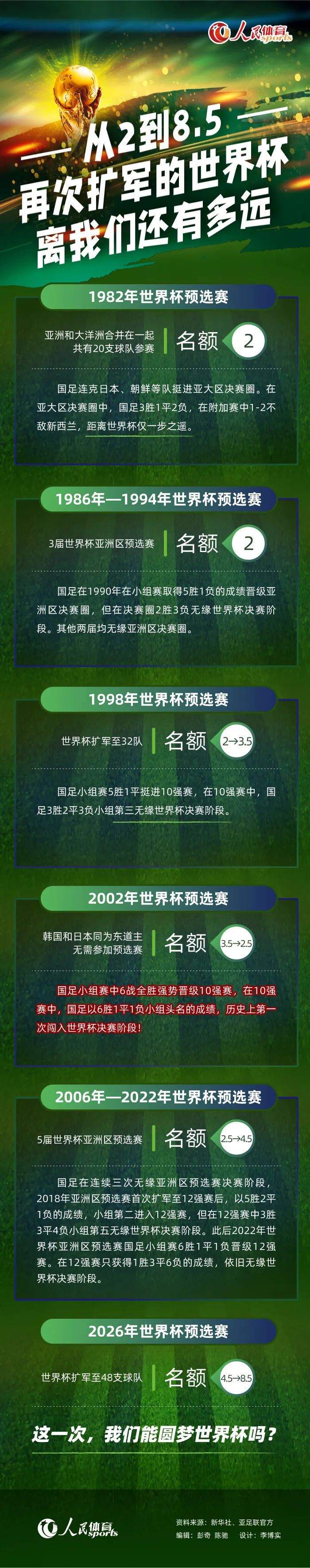 伊马诺尔与皇家社会的合同到2025年6月到期，他目前在皇家社会很开心，但未来的事情谁也说不准。